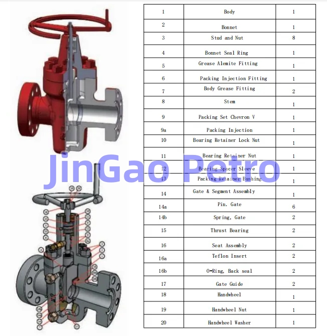 api6a wkm expanding gate valve